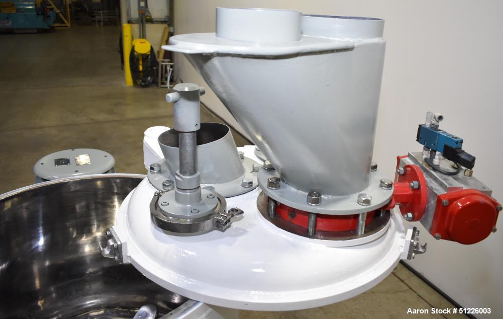 Used Merlin 250 Liter High Intensity Mixer